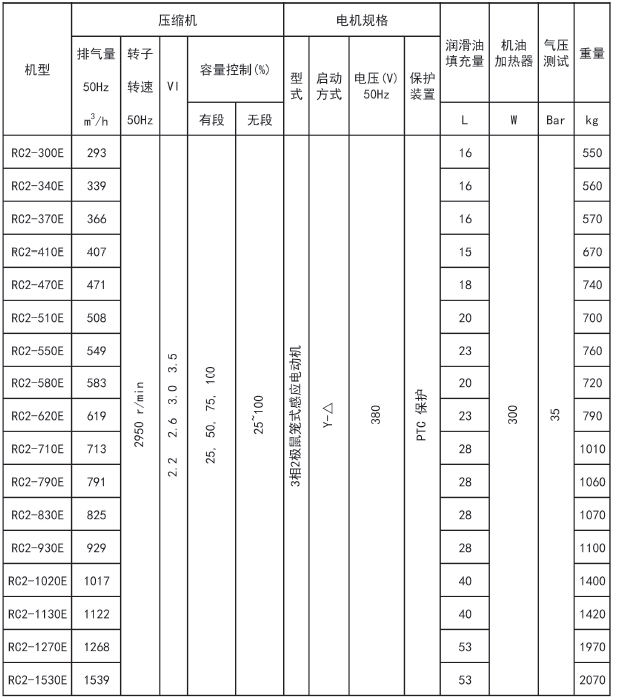 企业微信截图_20230913164532.png